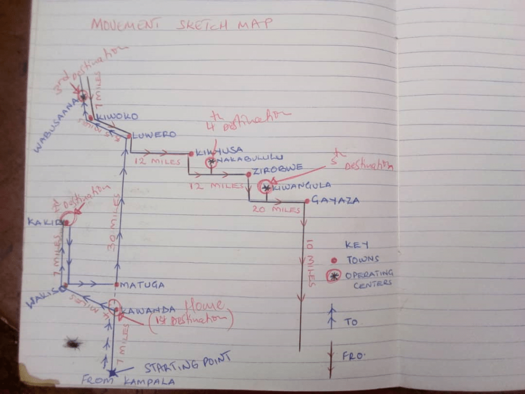 A handwritten map on notebook paper with the route we'd travel to visit Ben Male's family, gaming centers, and solar microgrids.